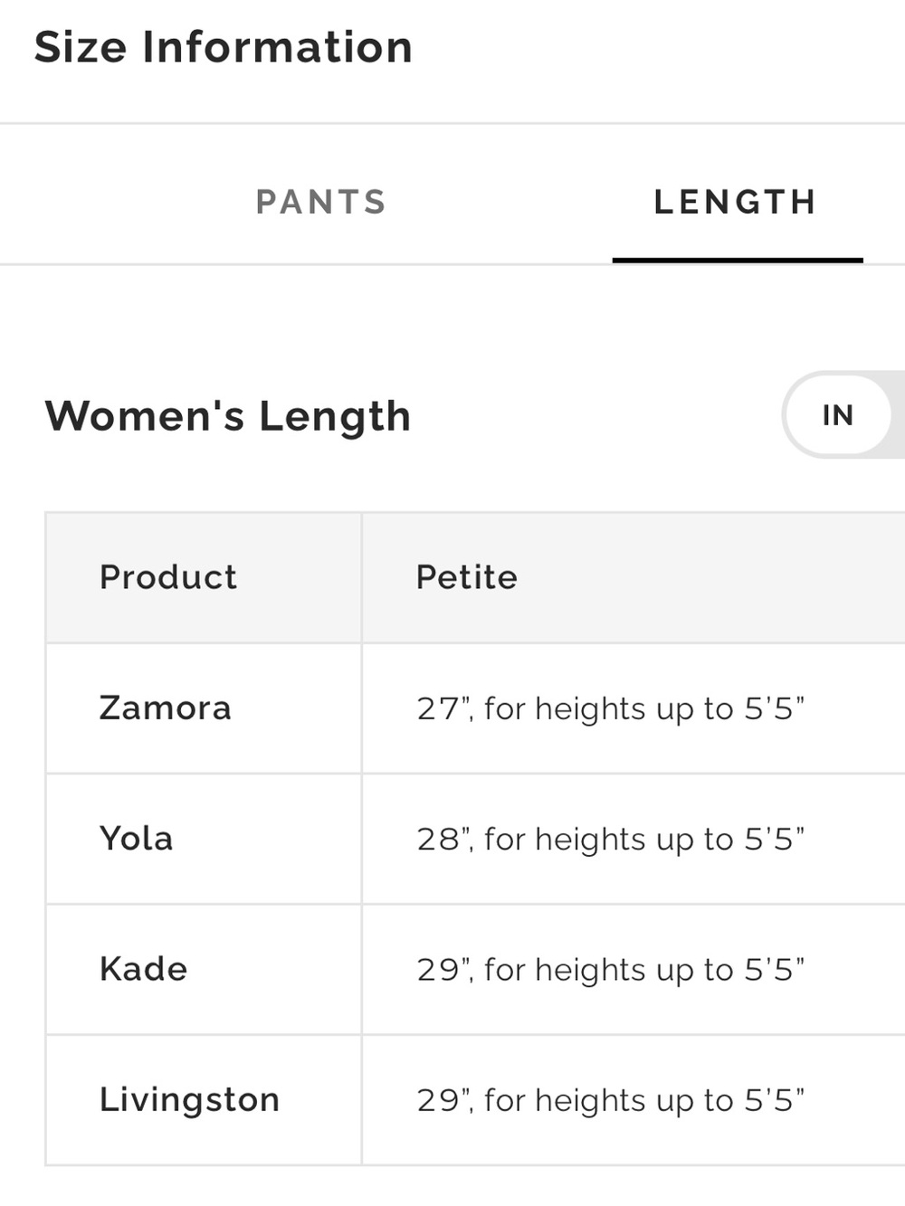FIGS WOMEN ZAMORA JOGGER SCRUB-PANTS, SIZE XS/P, TEAL/ORANGE - Picture 14 of 14